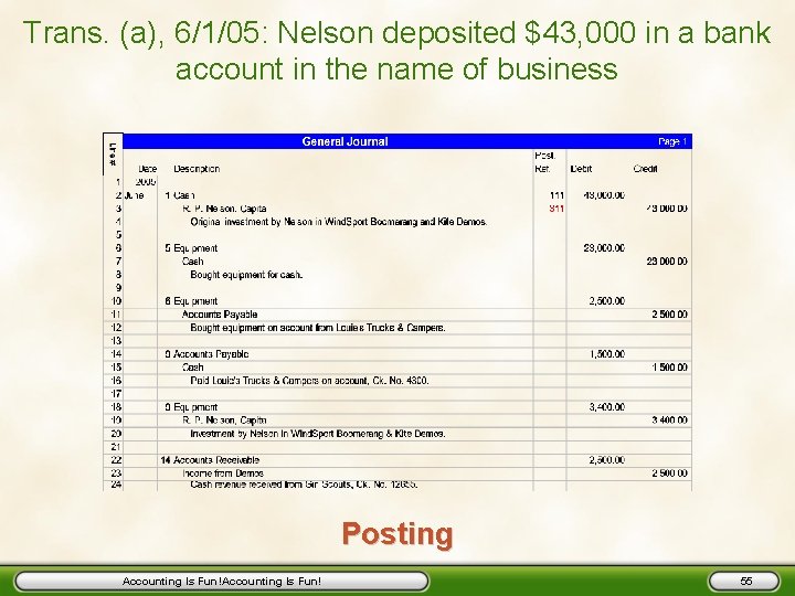 Trans. (a), 6/1/05: Nelson deposited $43, 000 in a bank account in the name