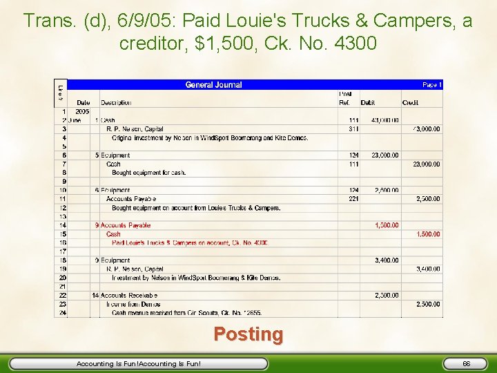 Trans. (d), 6/9/05: Paid Louie's Trucks & Campers, a creditor, $1, 500, Ck. No.