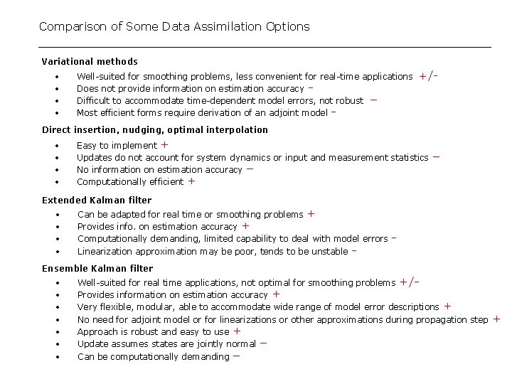 Comparison of Some Data Assimilation Options Variational methods • • Well-suited for smoothing problems,