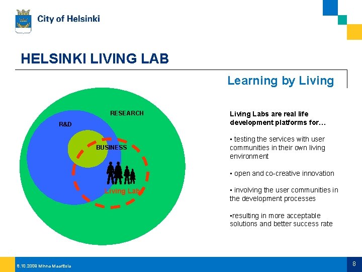 HELSINKI LIVING LAB Learning by Living RESEARCH R&D BUSINESS Living Labs are real life