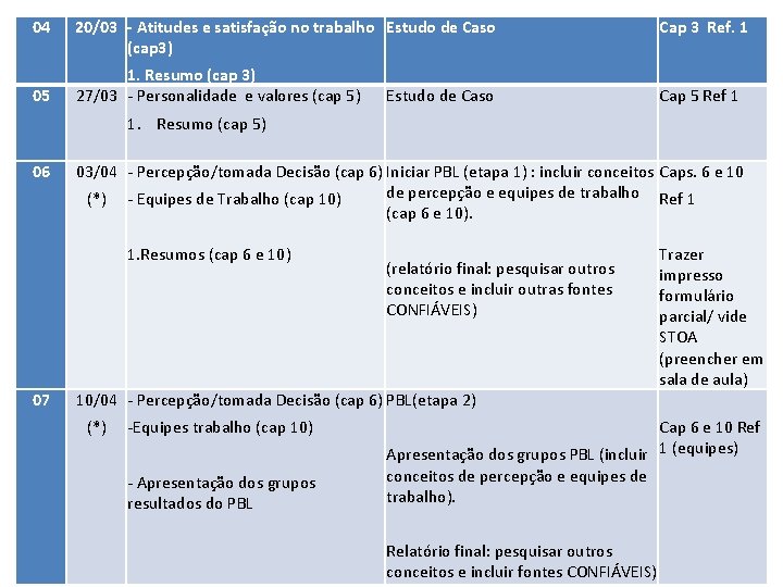 04 05 20/03 - Atitudes e satisfação no trabalho Estudo de Caso (cap 3)