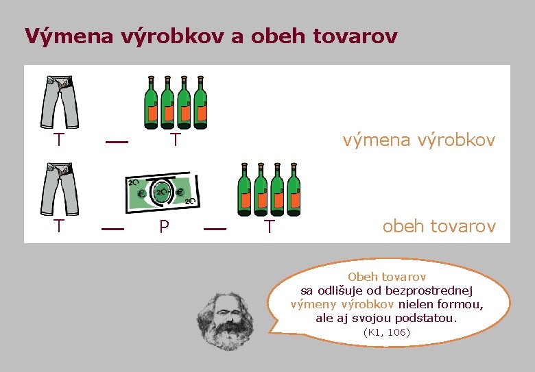 Výmena výrobkov a obeh tovarov T T výmena výrobkov T P T obeh tovarov