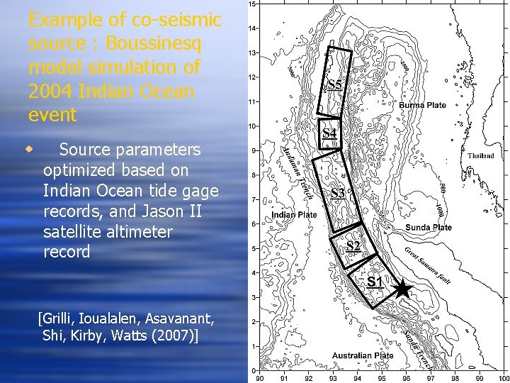 Example of co-seismic source : Boussinesq model simulation of 2004 Indian Ocean event w