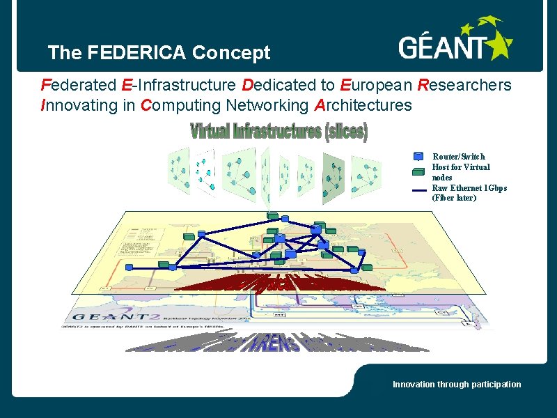The FEDERICA Concept Federated E-Infrastructure Dedicated to European Researchers Innovating in Computing Networking Architectures