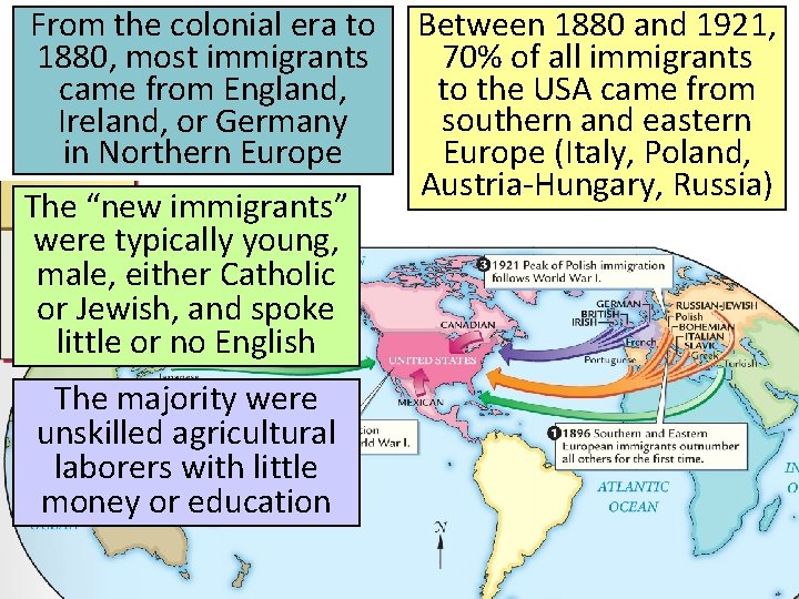 From the colonial era to 1880, most immigrants came from England, Ireland, or Germany