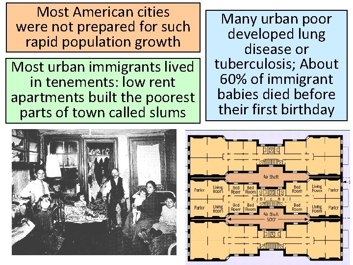 Most American cities were not prepared for such rapid population growth Most urban immigrants