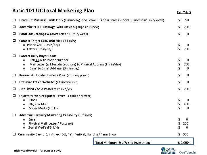 Basic 101 UC Local Marketing Plan Est. Yrly $ q Hand Out Business Cards