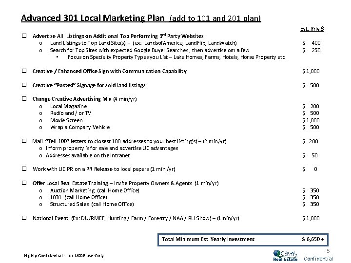 Advanced 301 Local Marketing Plan (add to 101 and 201 plan) Est. Yrly $