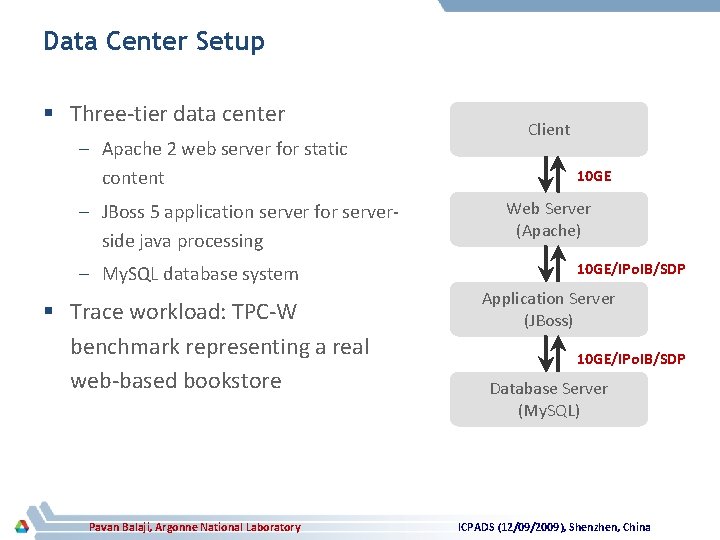 Data Center Setup § Three-tier data center – Apache 2 web server for static