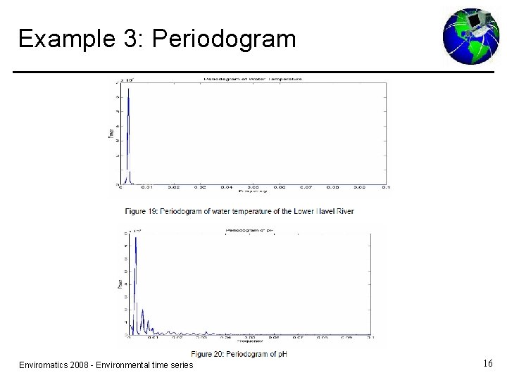 Example 3: Periodogram Enviromatics 2008 - Environmental time series 16 