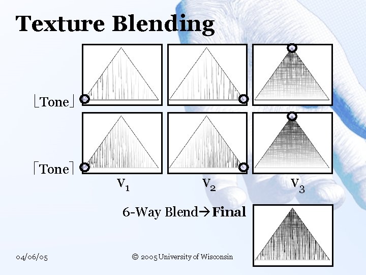 Texture Blending Tone v 1 v 2 6 -Way Blend Final 04/06/05 © 2005