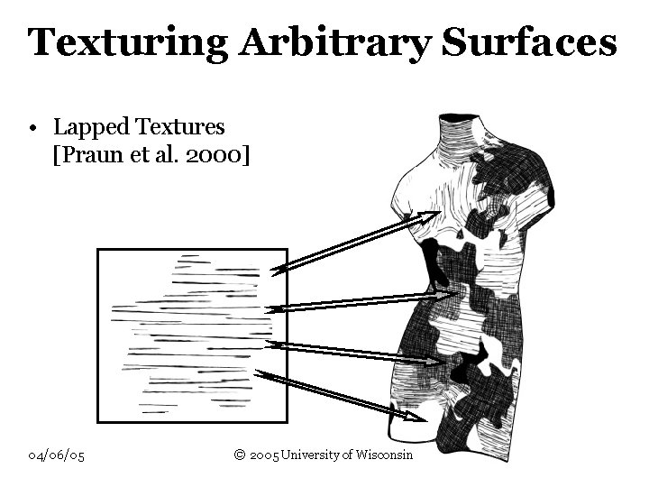 Texturing Arbitrary Surfaces • Lapped Textures [Praun et al. 2000] 04/06/05 © 2005 University