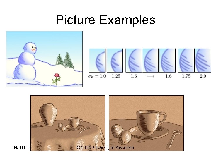 Picture Examples 04/06/05 © 2005 University of Wisconsin Picture Examples 04/06/05 © 2005 University of Wisconsin