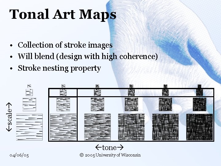 Tonal Art Maps scale • Collection of stroke images • Will blend (design with