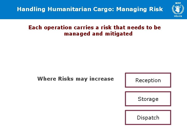 Handling Humanitarian Cargo: Managing Risk Each operation carries a risk that needs to be Handling Humanitarian Cargo: Managing Risk Each operation carries a risk that needs to be