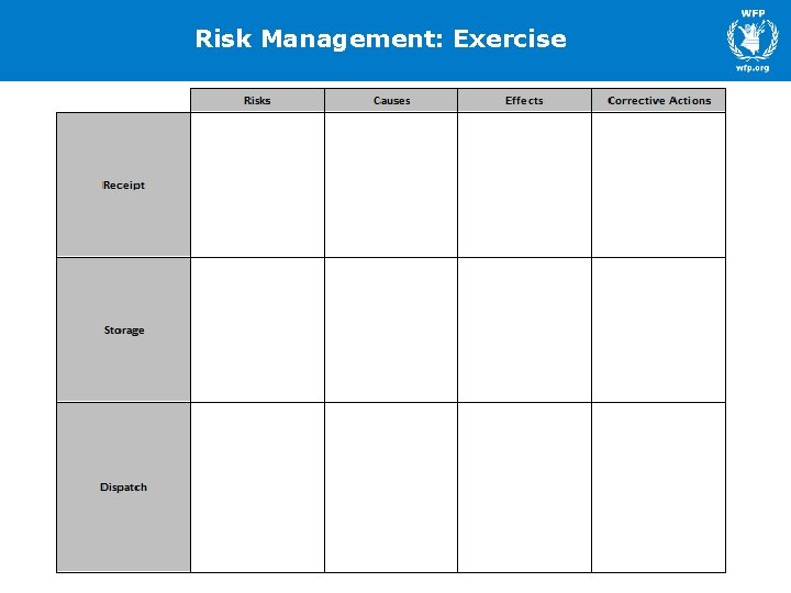 Risk Management: Exercise Risk Management: Exercise