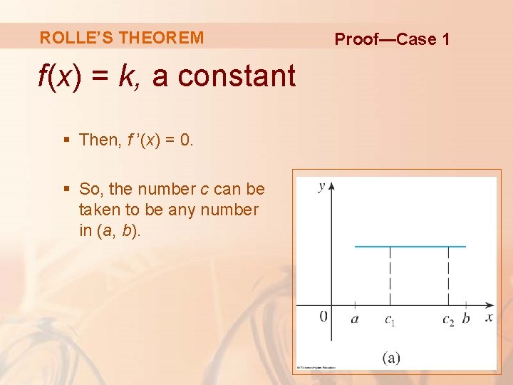 ROLLE’S THEOREM f(x) = k, a constant § Then, f ’(x) = 0. §