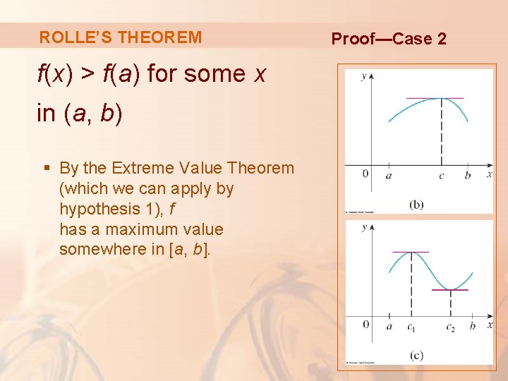 ROLLE’S THEOREM f(x) > f(a) for some x in (a, b) § By the