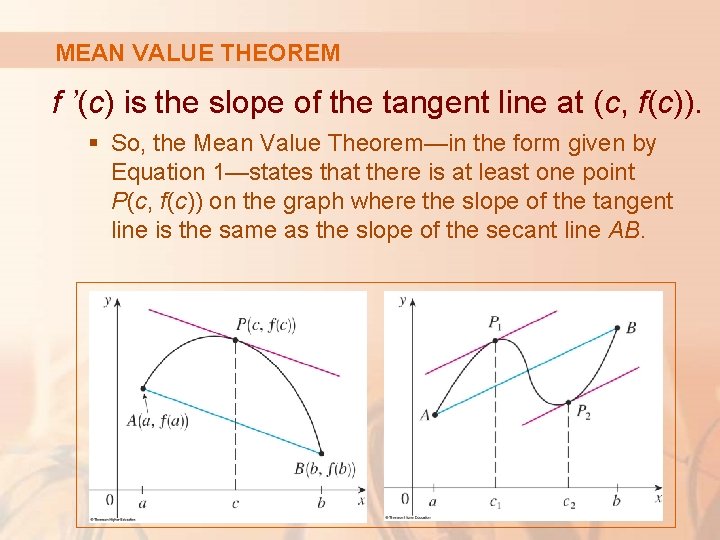 MEAN VALUE THEOREM f ’(c) is the slope of the tangent line at (c,