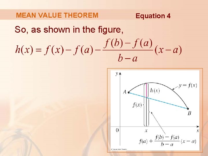 MEAN VALUE THEOREM So, as shown in the figure, Equation 4 