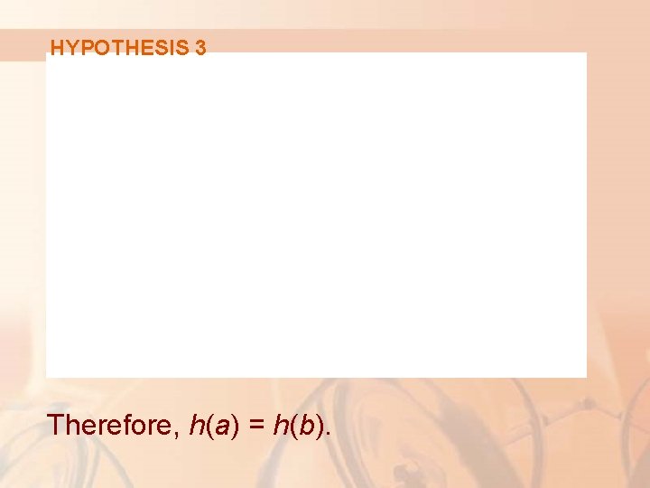 HYPOTHESIS 3 Therefore, h(a) = h(b). 