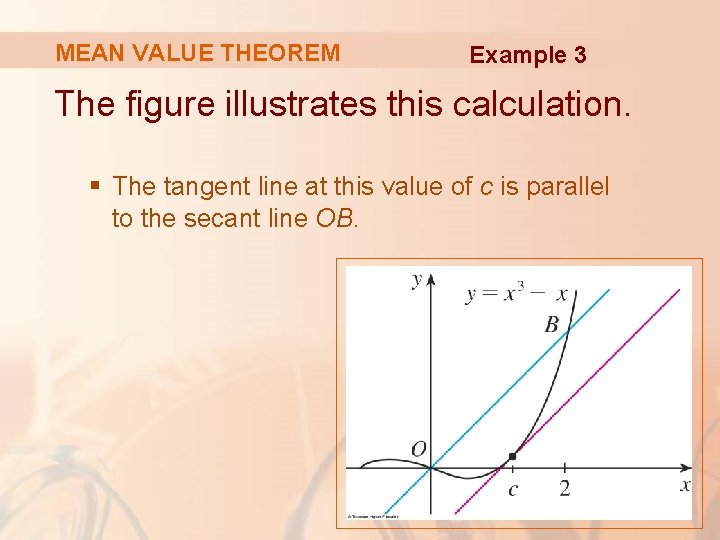 MEAN VALUE THEOREM Example 3 The figure illustrates this calculation. § The tangent line