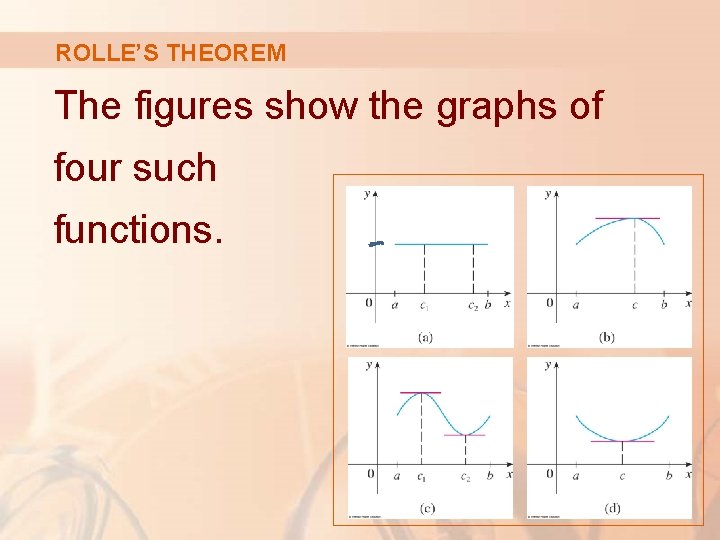 ROLLE’S THEOREM The figures show the graphs of four such functions. 