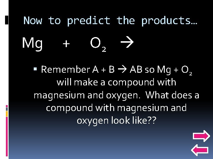 Now to predict the products… Mg + O 2 Remember A + B AB