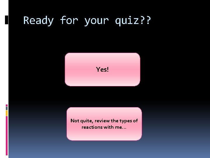 Ready for your quiz? ? Yes! Not quite, review the types of reactions with