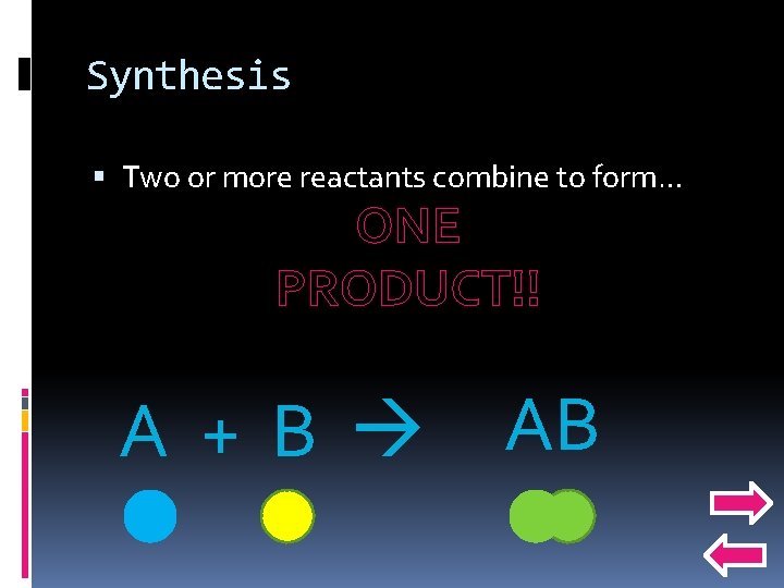 Synthesis Two or more reactants combine to form… ONE PRODUCT!! A + B AB