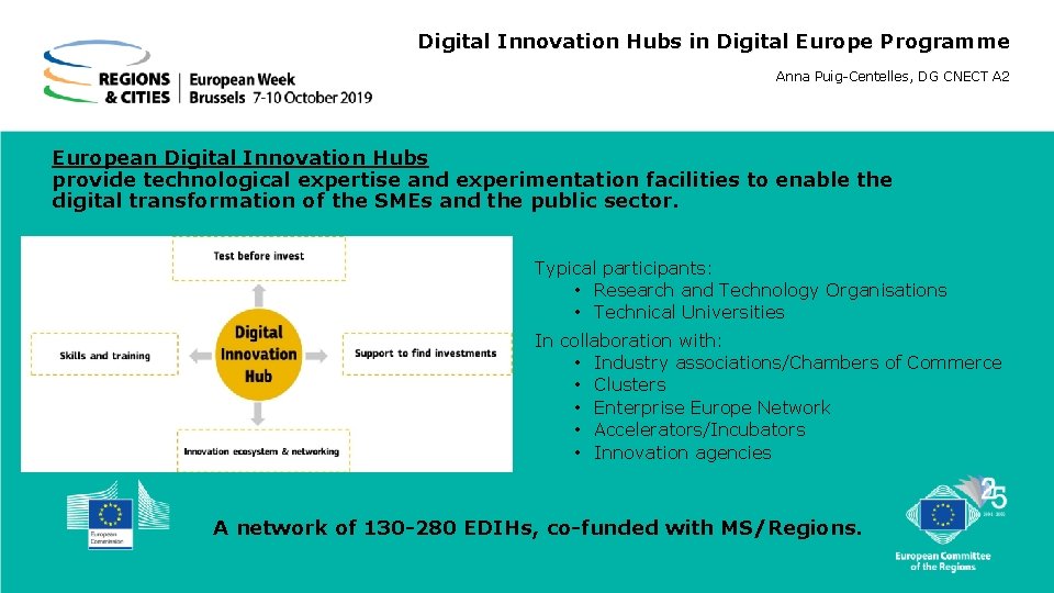 Digital Innovation Hubs in Digital Europe Programme Anna Puig-Centelles, DG CNECT A 2 European