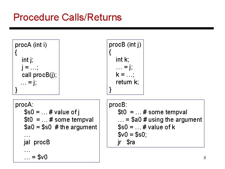 Procedure Calls/Returns proc. A (int i) { int j; j = …; call proc.