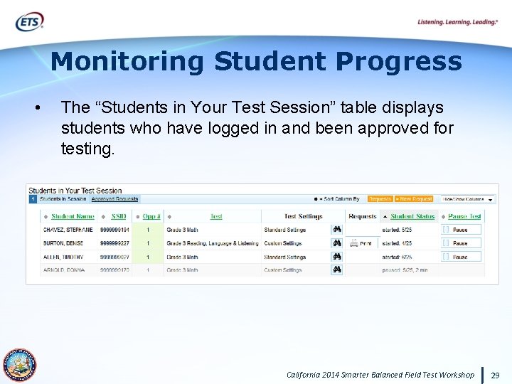 Monitoring Student Progress • The “Students in Your Test Session” table displays students who