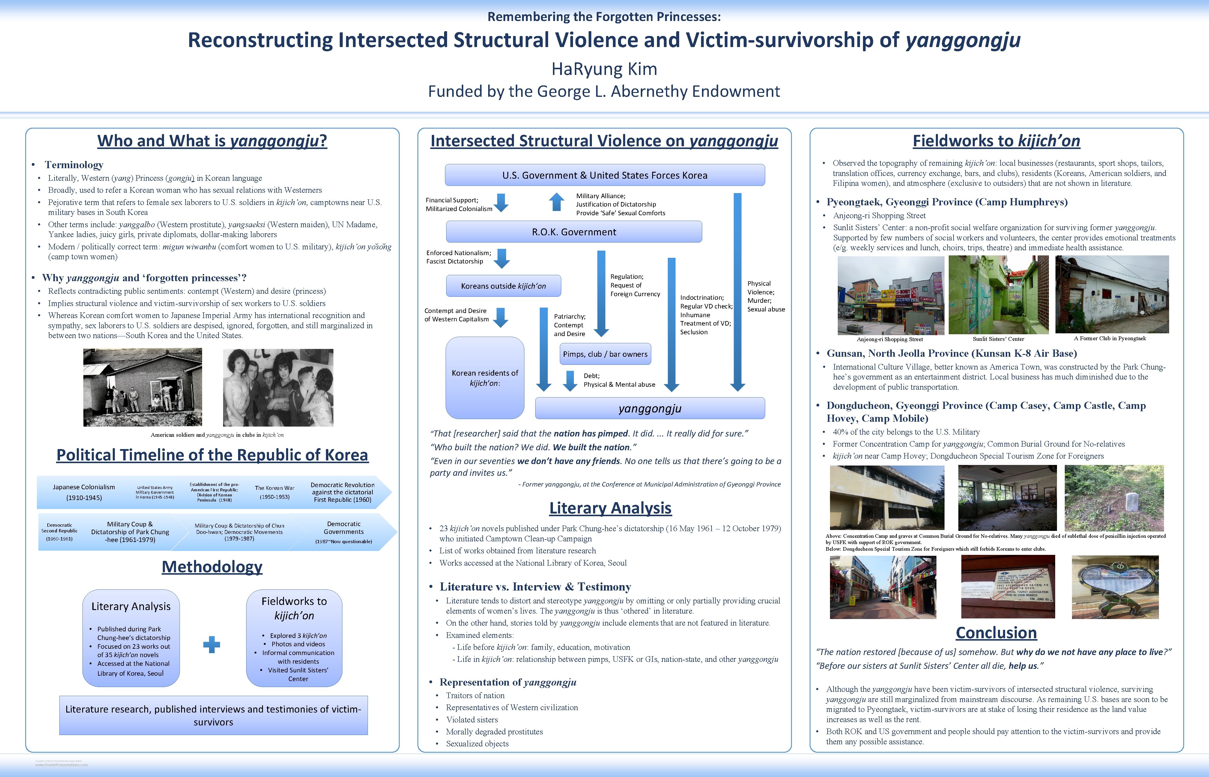 Remembering the Forgotten Princesses: Reconstructing Intersected Structural Violence and Victim-survivorship of yanggongju Ha. Ryung