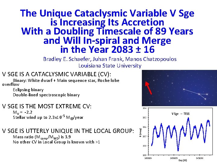 The Unique Cataclysmic Variable V Sge is Increasing Its Accretion With a Doubling Timescale