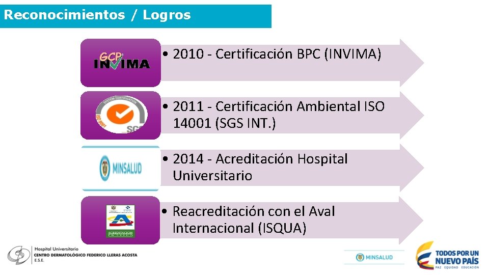 Reconocimientos / Logros • 2010 - Certificación BPC (INVIMA) • 2011 - Certificación Ambiental