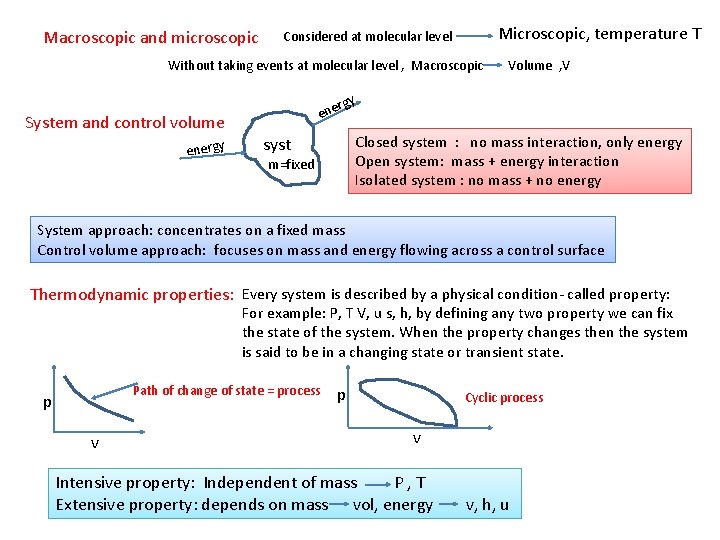 Macroscopic and microscopic Considered at molecular level Microscopic, temperature T Without taking events at