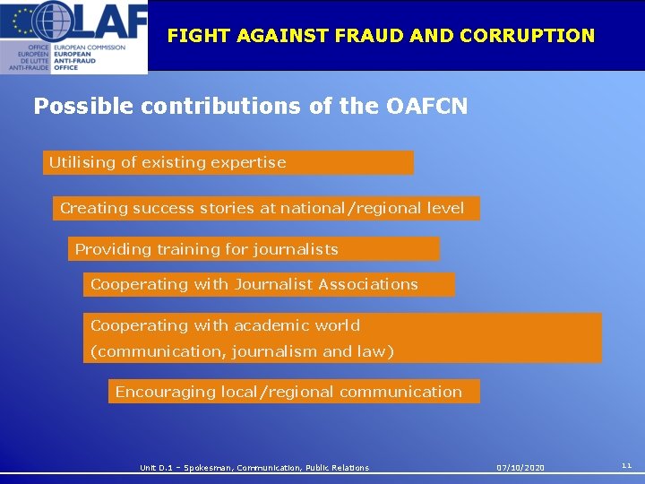 FIGHT AGAINST FRAUD AND CORRUPTION Possible contributions of the OAFCN Utilising of existing expertise