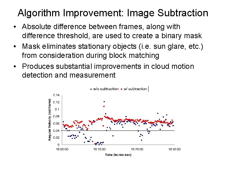 Algorithm Improvement: Image Subtraction • Absolute difference between frames, along with difference threshold, are