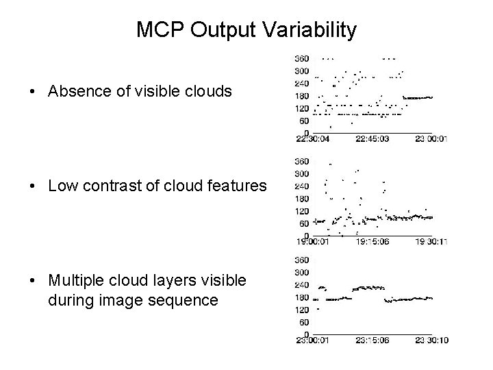 MCP Output Variability • Absence of visible clouds • Low contrast of cloud features