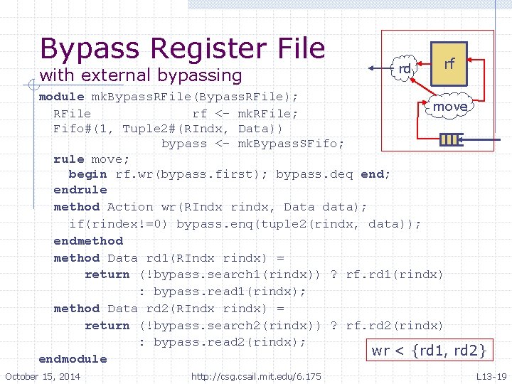 Bypass Register File with external bypassing rd rf module mk. Bypass. RFile(Bypass. RFile); move Bypass Register File with external bypassing rd rf module mk. Bypass. RFile(Bypass. RFile); move