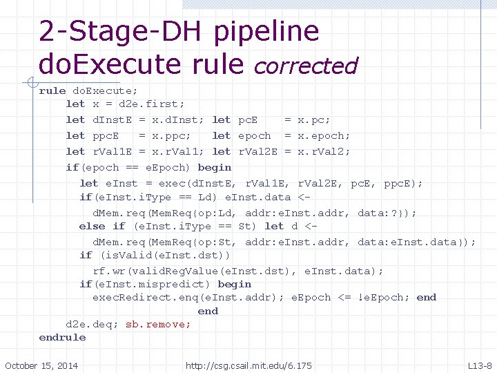2 -Stage-DH pipeline do. Execute rule corrected rule do. Execute; let x = d 2 -Stage-DH pipeline do. Execute rule corrected rule do. Execute; let x = d