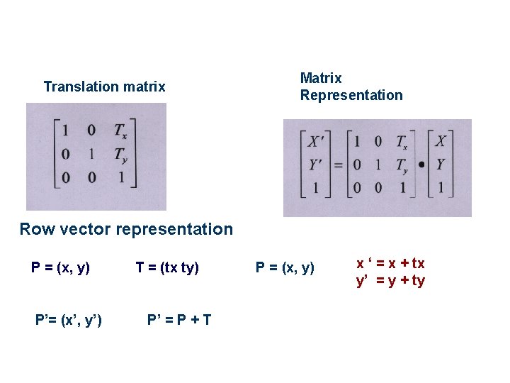 Translation matrix Matrix Representation Row vector representation P = (x, y) P’= (x’, y’)