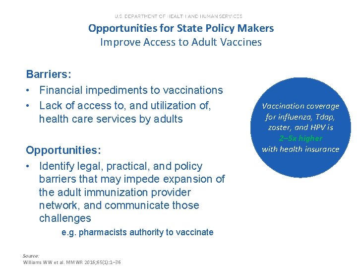 Opportunities for State Policy Makers Improve Access to Adult Vaccines Barriers: • Financial impediments