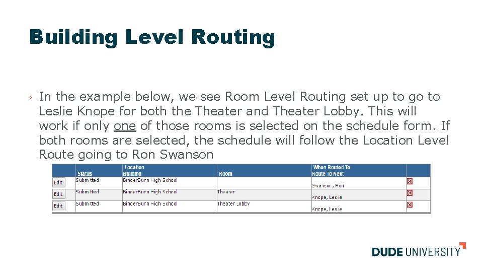 Building Level Routing › In the example below, we see Room Level Routing set