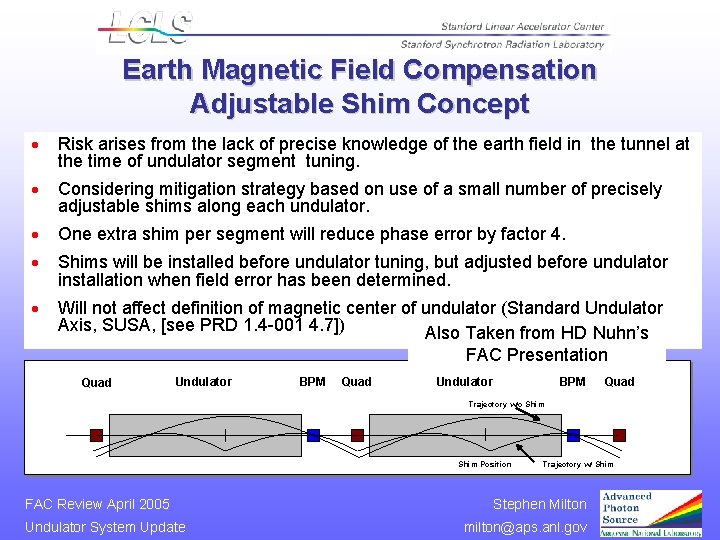 Earth Magnetic Field Compensation Adjustable Shim Concept · Risk arises from the lack of