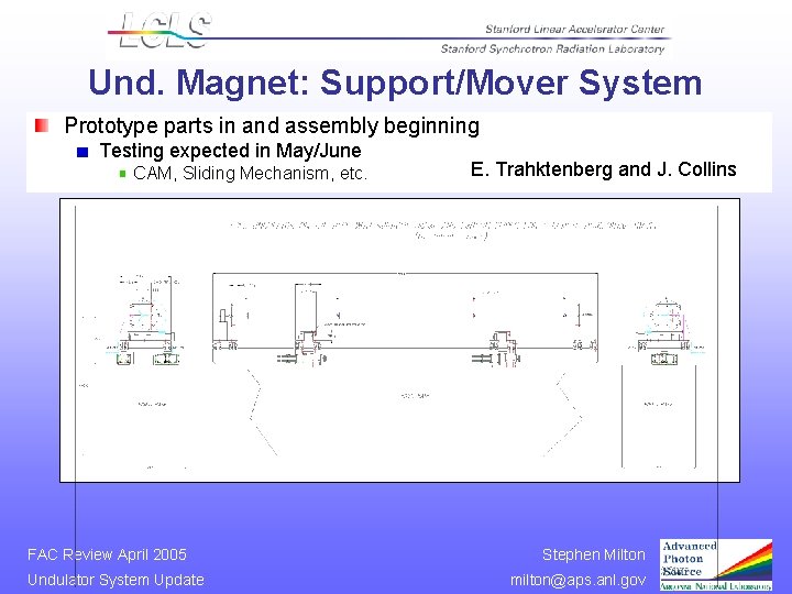 Und. Magnet: Support/Mover System Prototype parts in and assembly beginning Testing expected in May/June