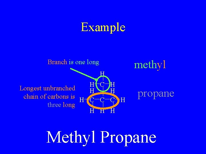 Example methyl Branch is one long H H C Longest unbranched H chain of