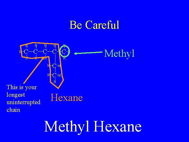 Be Careful H H H C C C H H H This is your