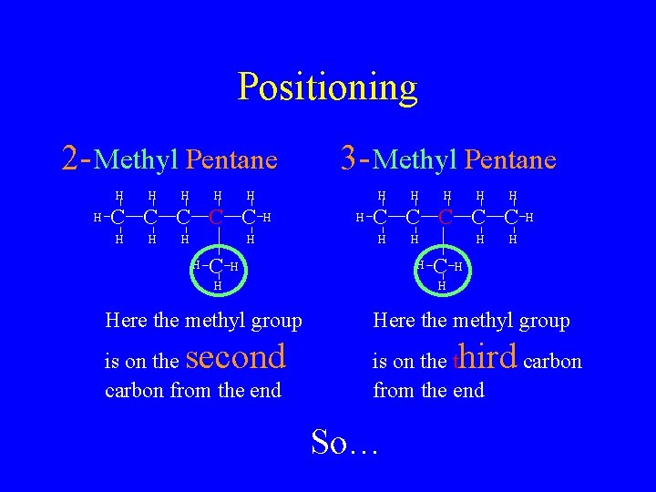 Positioning 2 - Methyl Pentane H H H C C C H H H